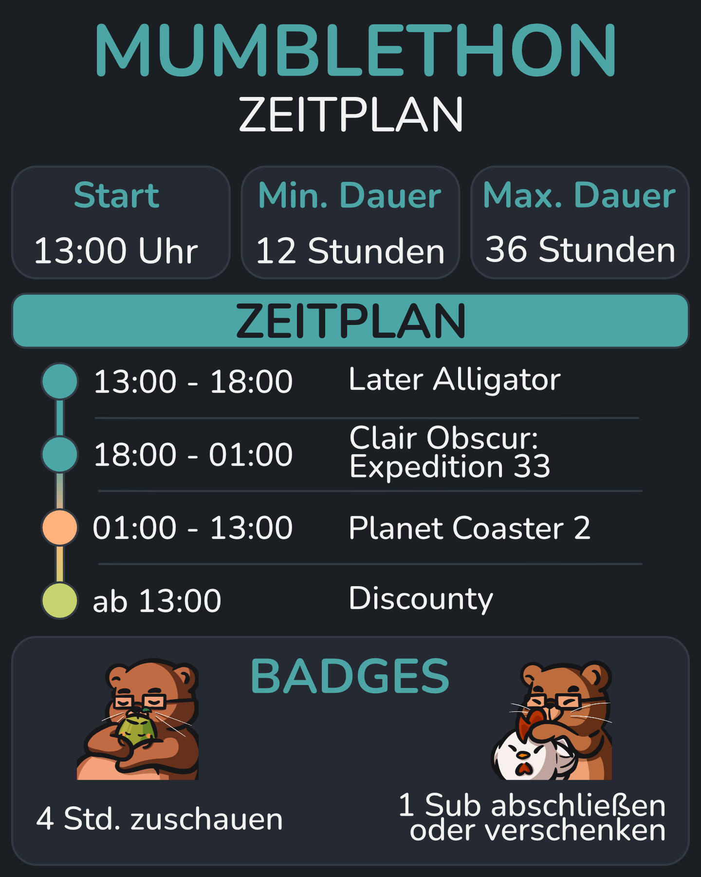 Zeitplan Mumblethon